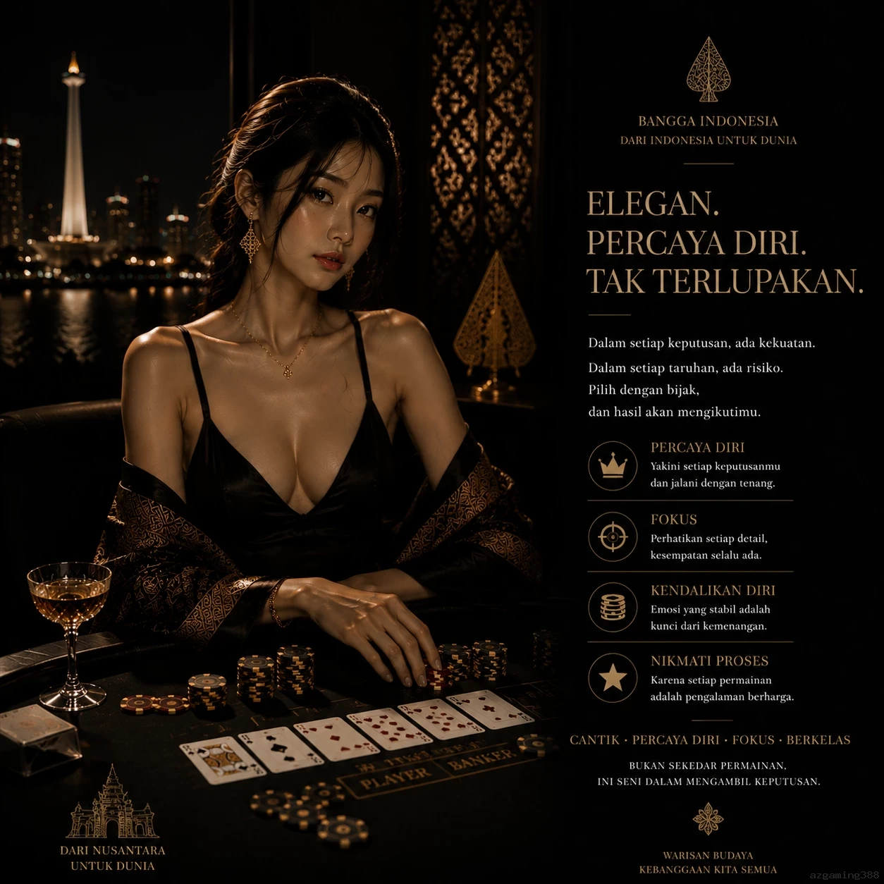 Grafik Performa azgaming388 APK pada Berbagai Kategori Perangkat